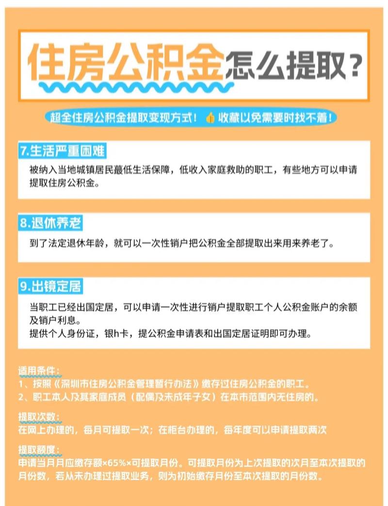温州租房怎么提取公积金