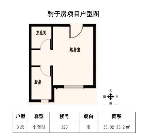 公租房怎么算面积