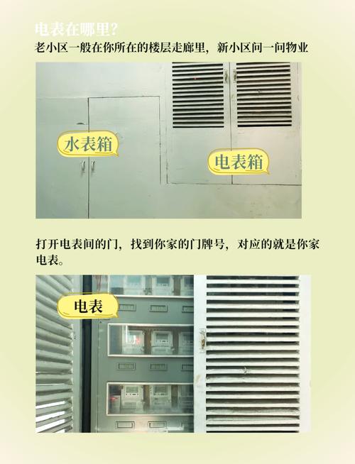 租房电表怎么算