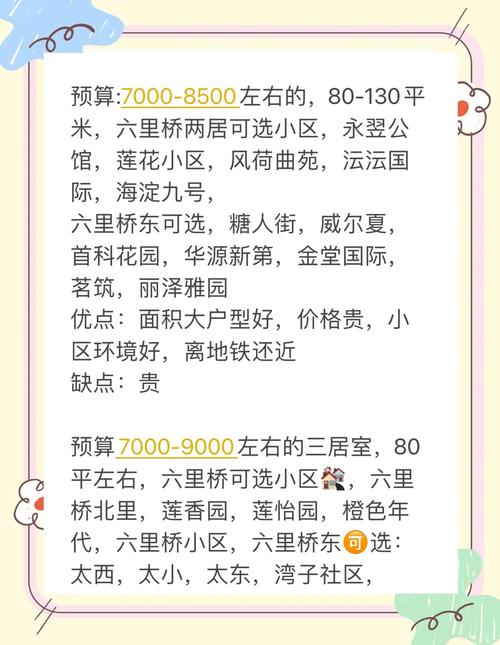 附近怎么租房信息