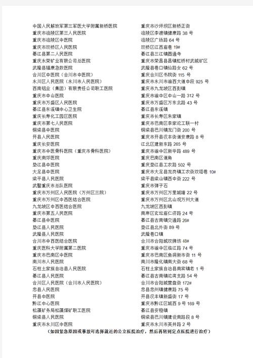平安房价重庆