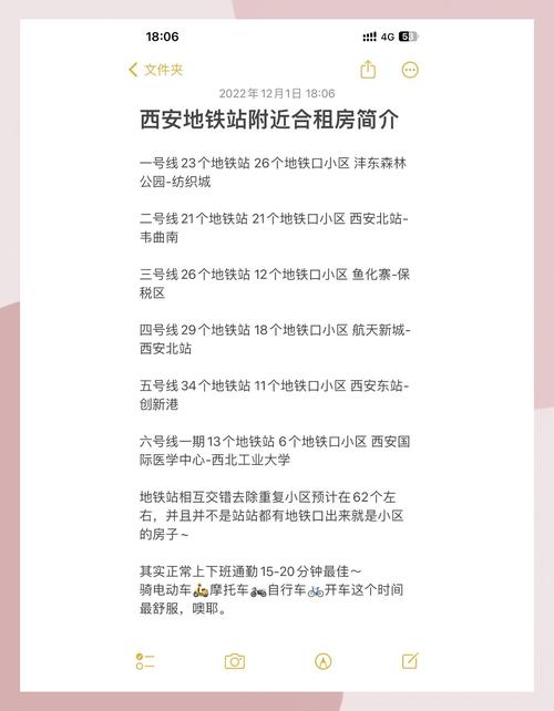 租房怎么付款方式