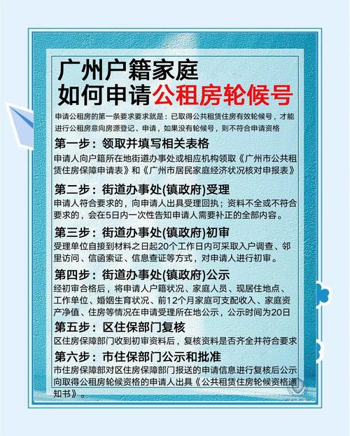 廉租房怎么审核