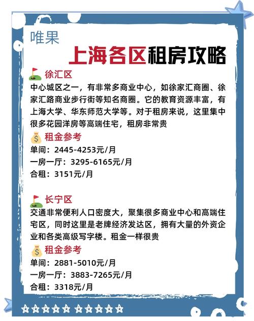 上海租房怎么投诉