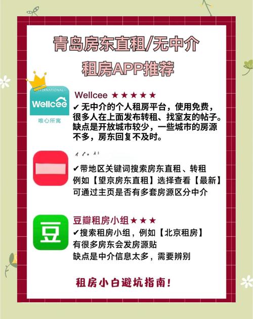 青岛怎么租房信息