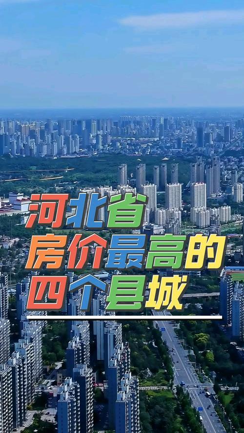 县城房价高