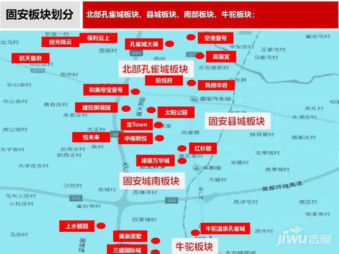 古安房价
