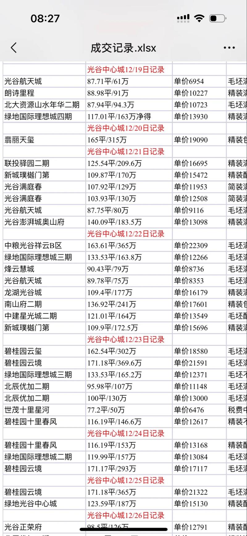 东光房价2017