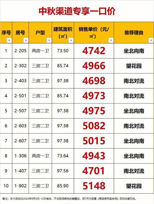 房价网清远