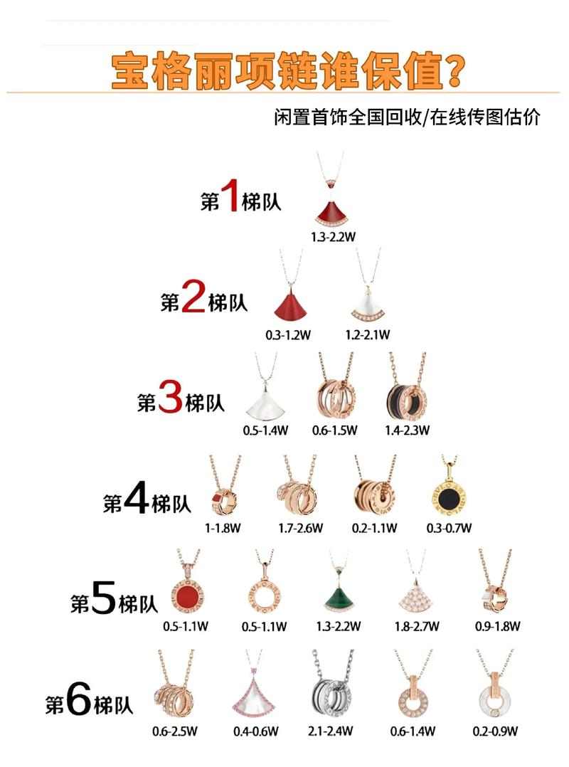 宝格丽房价