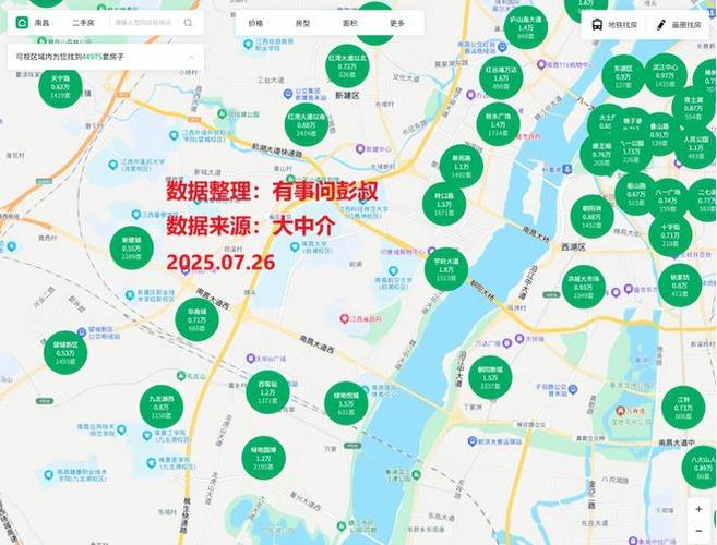 南昌红谷滩二手房价格