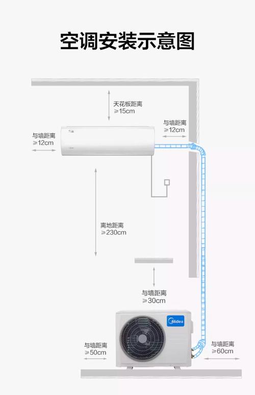 出租房怎么装空调