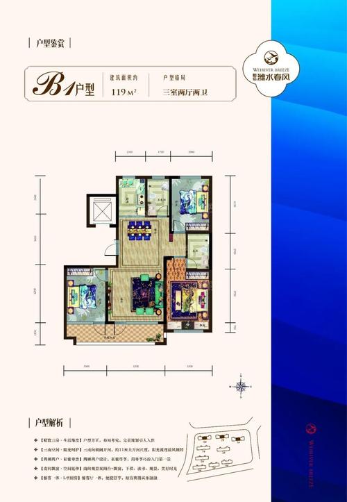 诸城楼盘大全