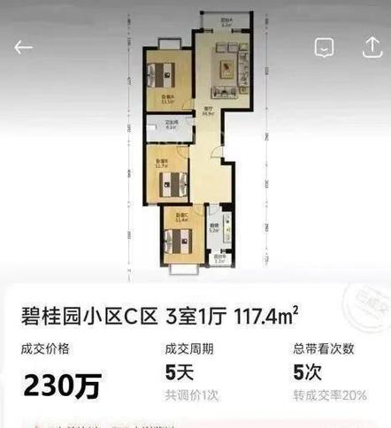 天通苑房价多少钱一平