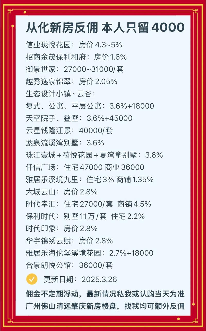 从化区楼盘价格