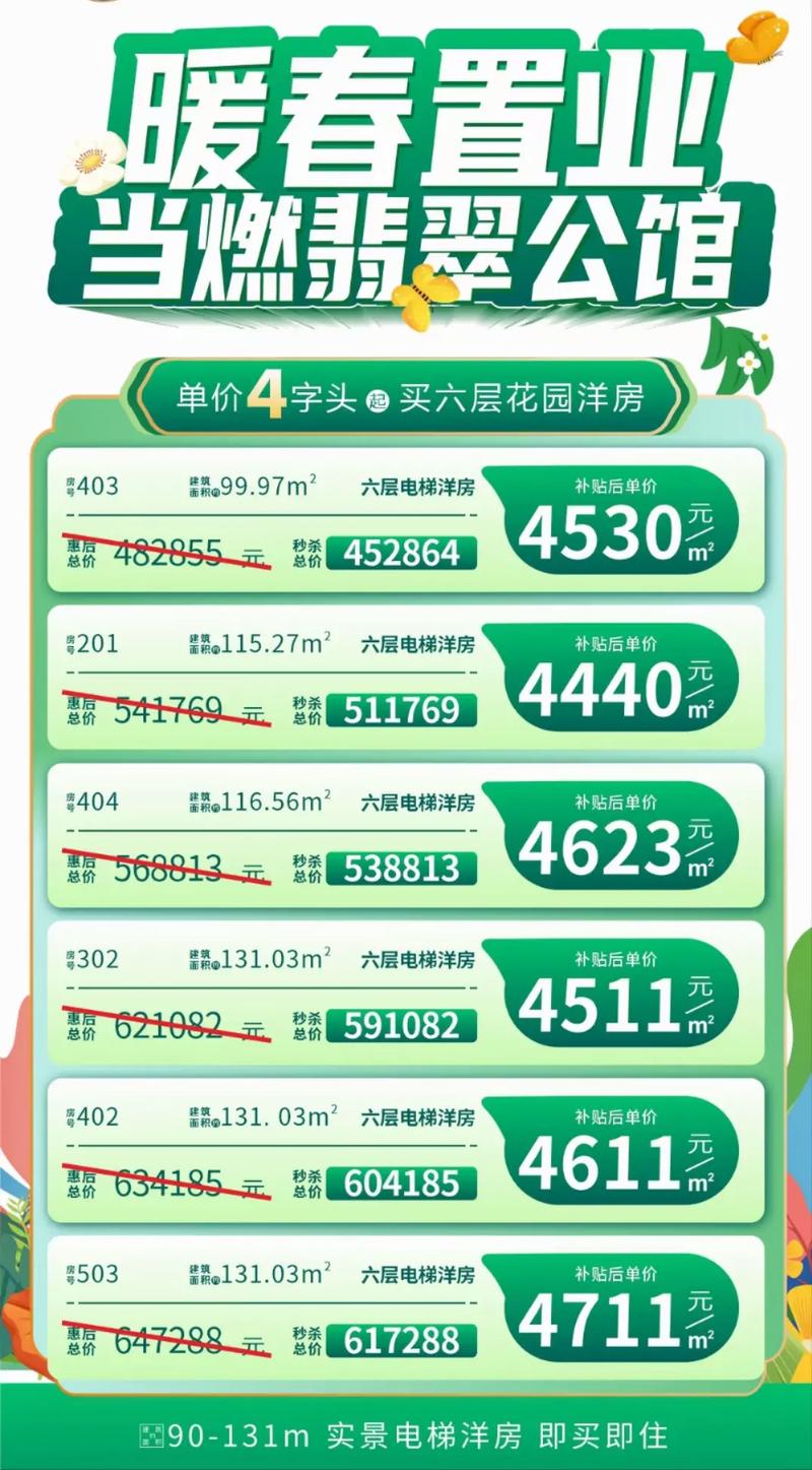六安三十铺最新房价