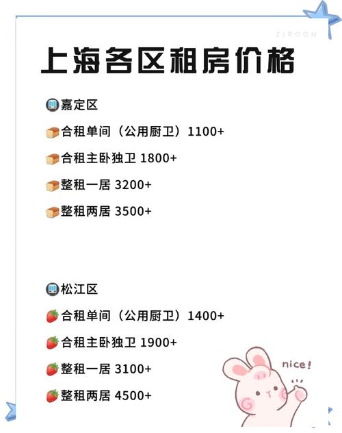 中介租房怎么讲价
