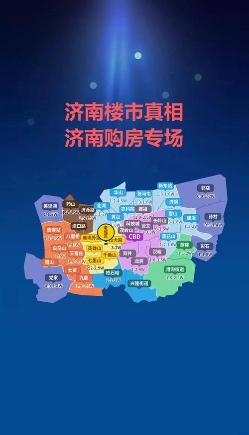 济南市二手房价