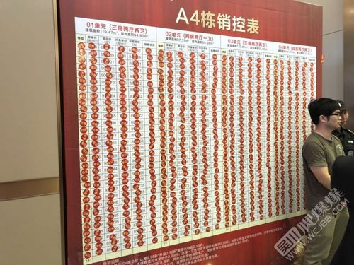吴川房价多少钱一平方