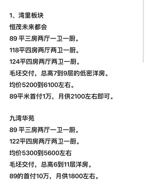 南昌新建中心房价