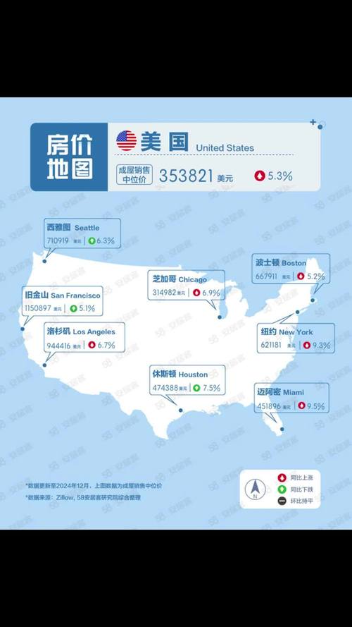 美国纽约皇后区房价
