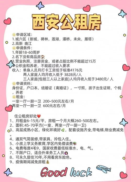 工租房怎么申请