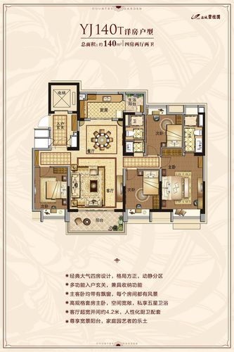 碧桂园花园洋房户型图