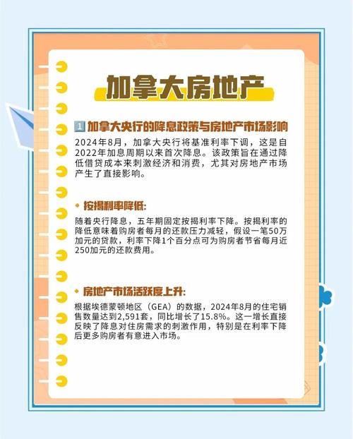 加息对房价有什么影响