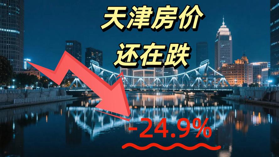 天津6月房价