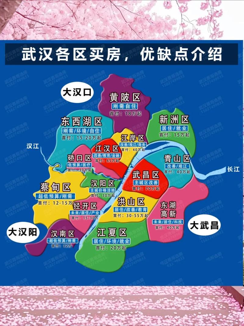 武汉各区房价分布图