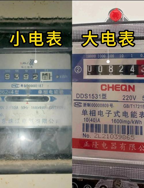 出租房怎么装电表