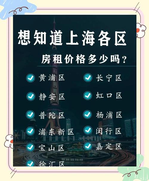 上海租房怎么算