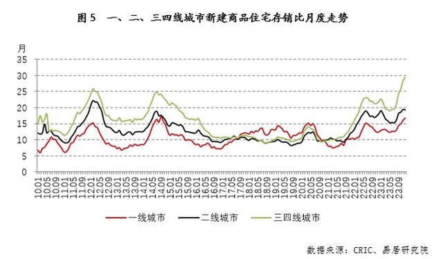景德镇房价2017年