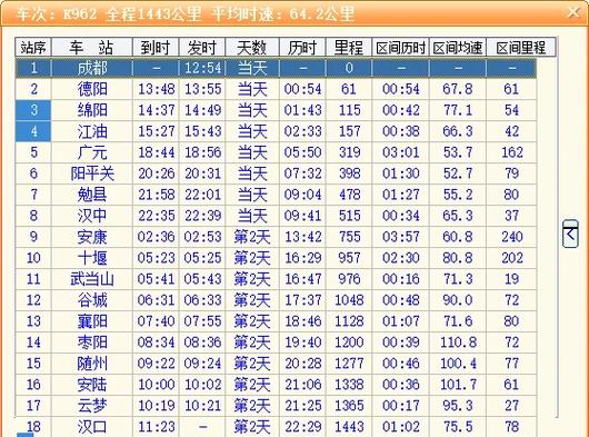 花园到汉口汽车时刻表
