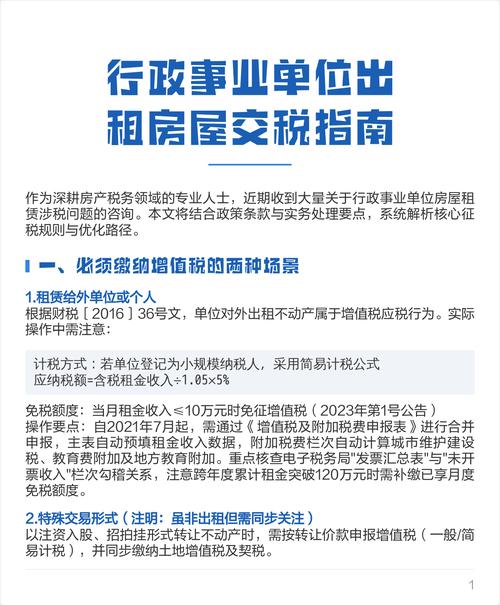 公司租房怎么交税