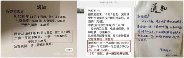 租房涨价怎么写