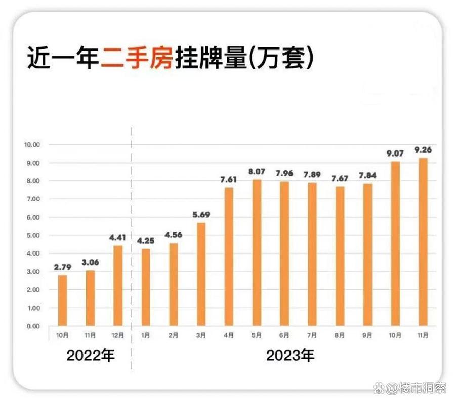 2017房价必跌