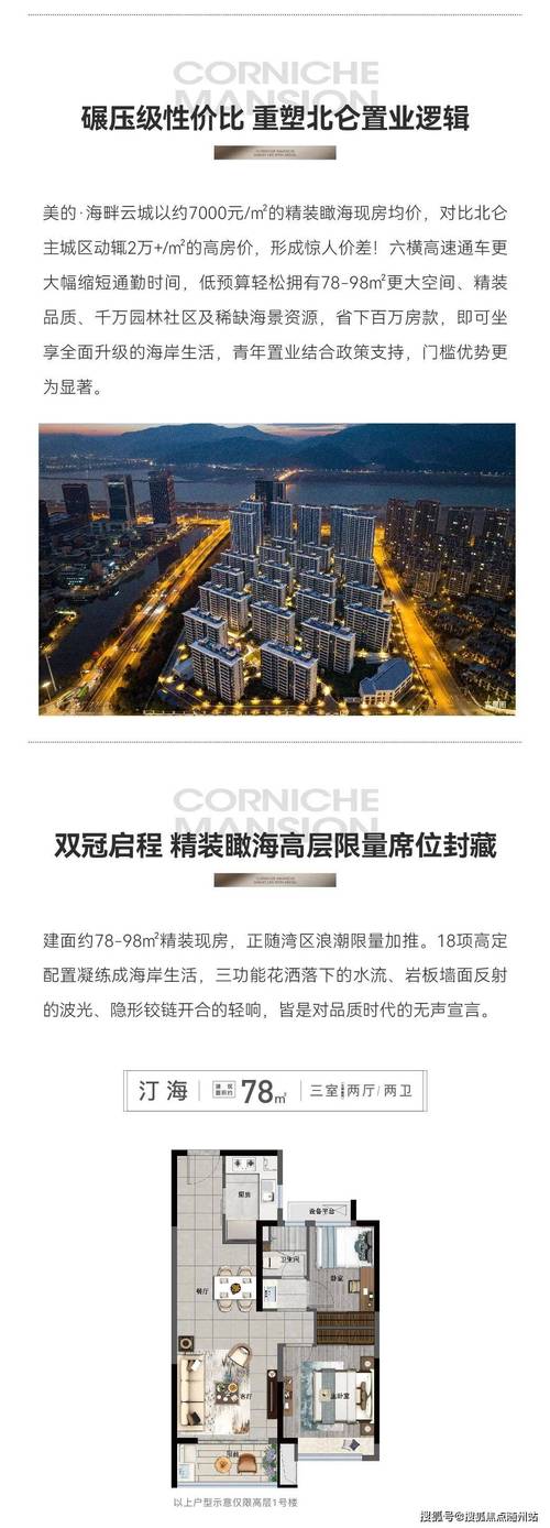 北仑楼盘信息