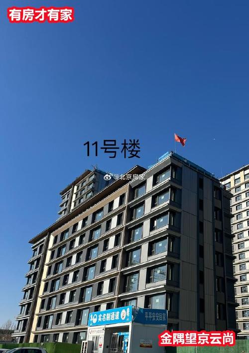 望京附近楼盘