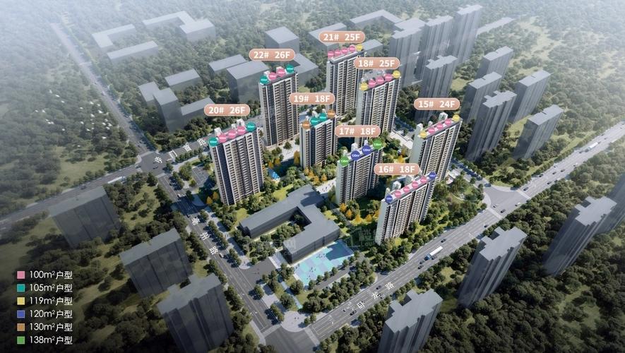 西安龙湖紫都城房价