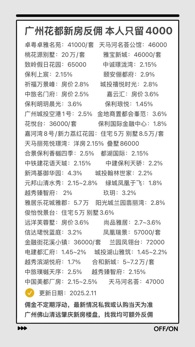 花都新楼盘价格