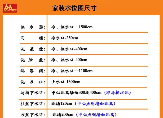 租房子水电怎么算