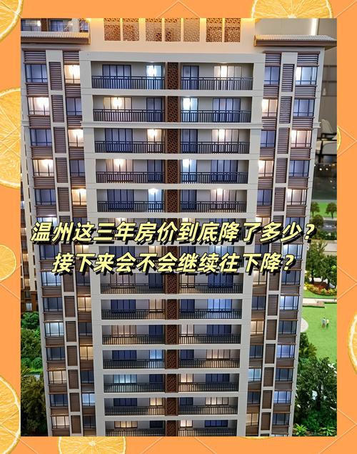 温州房价为什么高