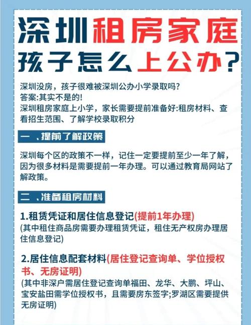 租房的怎么上小学