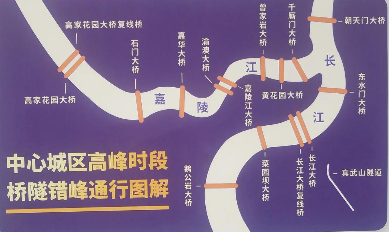 高家花园复线桥规划图