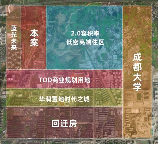 龙湖三千房价