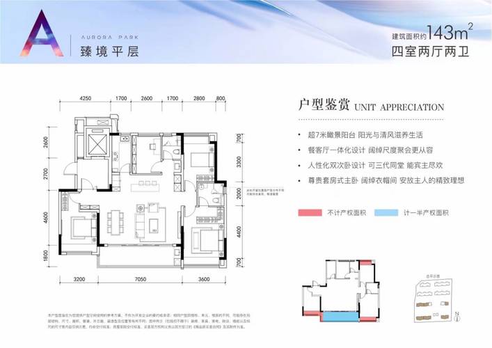 天府新区楼盘价格