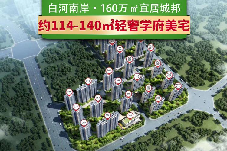 新野各个楼盘房价