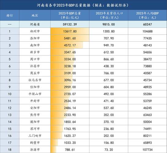 河南项城市房价