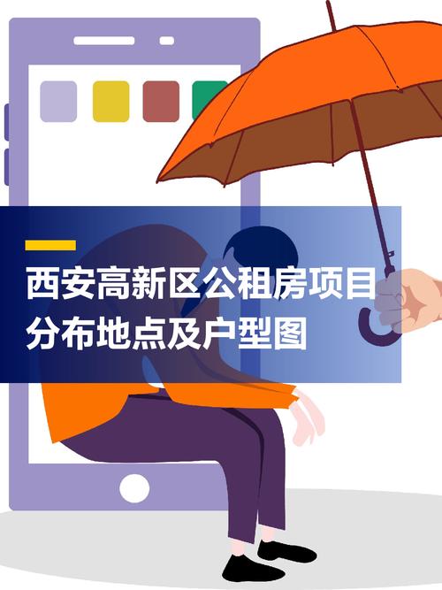 公租房怎么分房